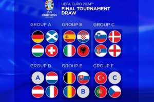 EURO 2024'ün favorileri sıralaması