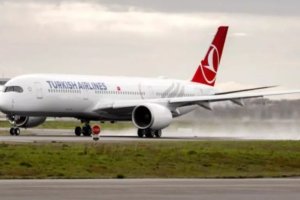 2023 yılında Türk Hava yolu şirketi Rekor kar yaptı.